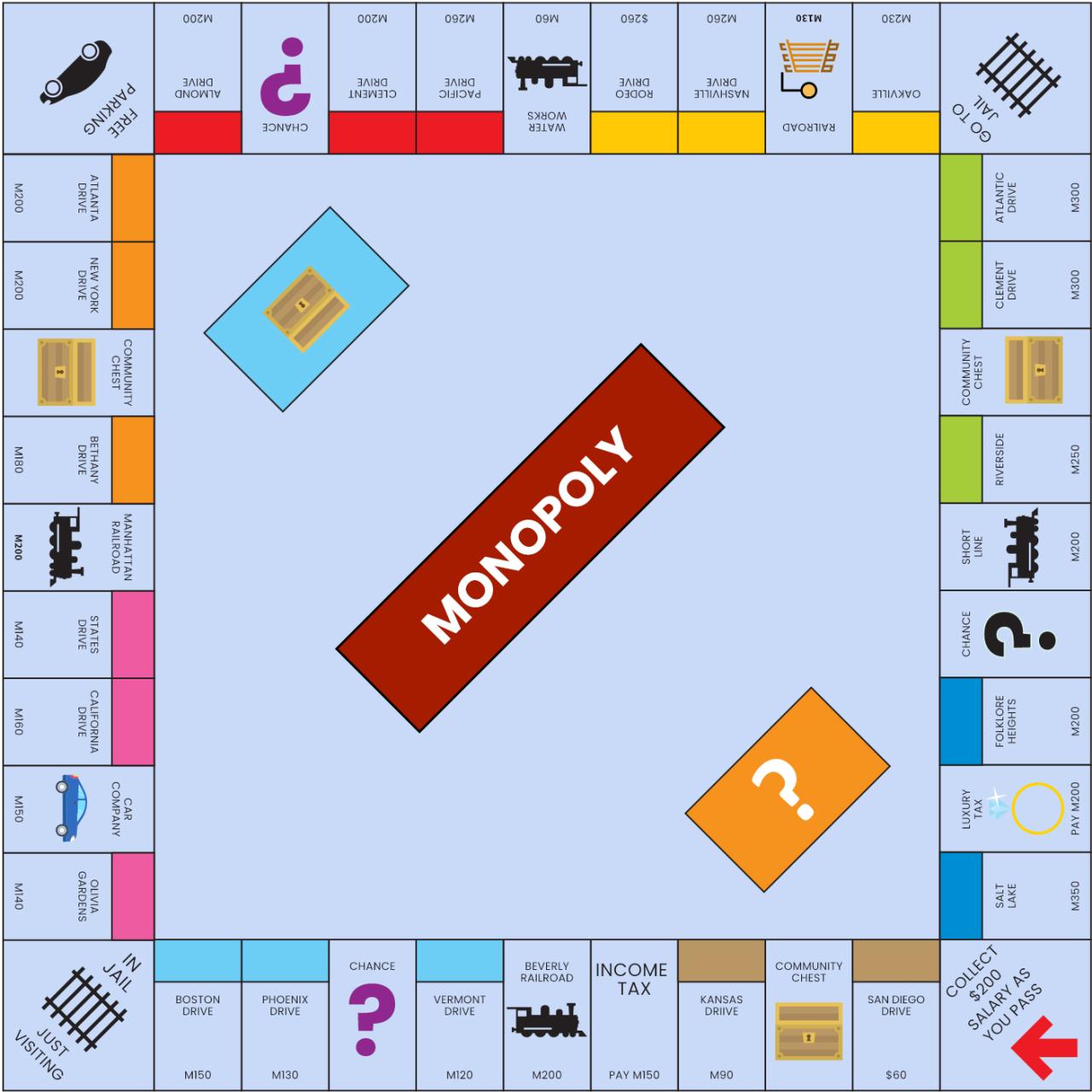 Monopoly online